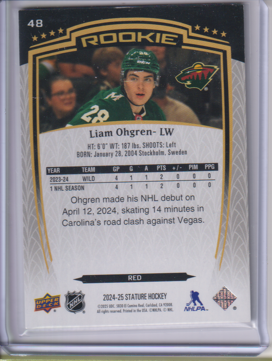 2024-25 Upper Deck Stature Red #48 Liam Ohgren